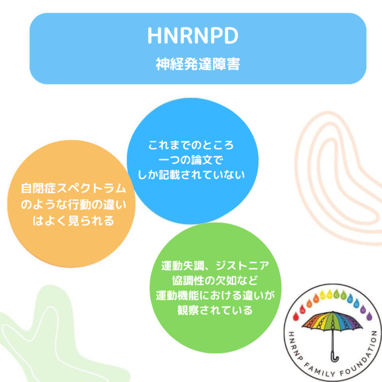 HNRNPD