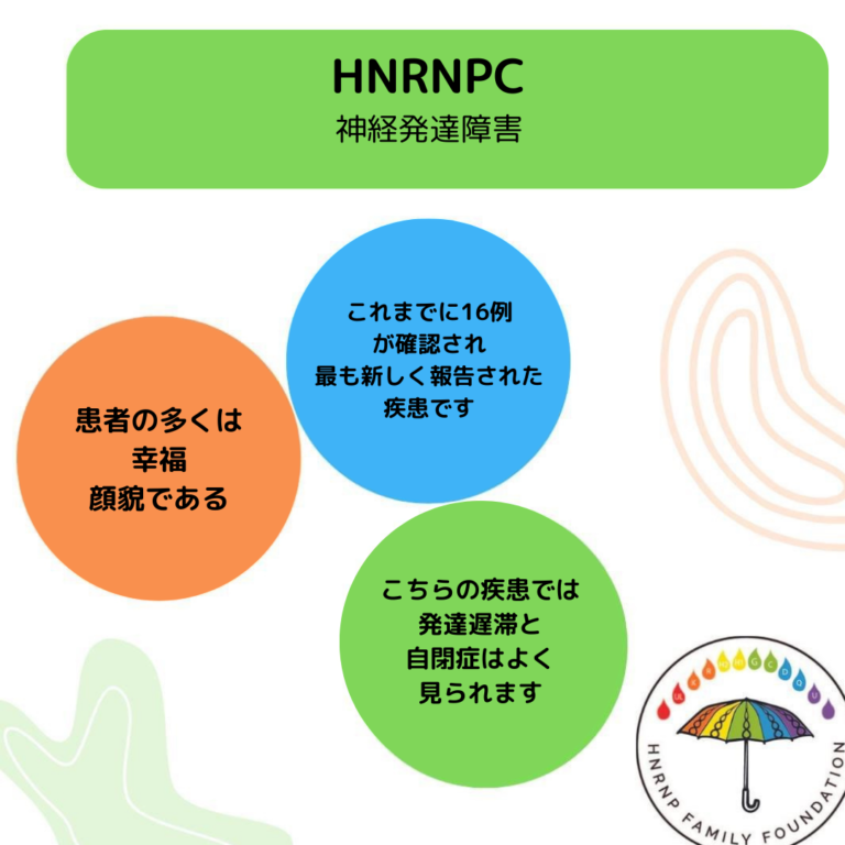 HNRNPC