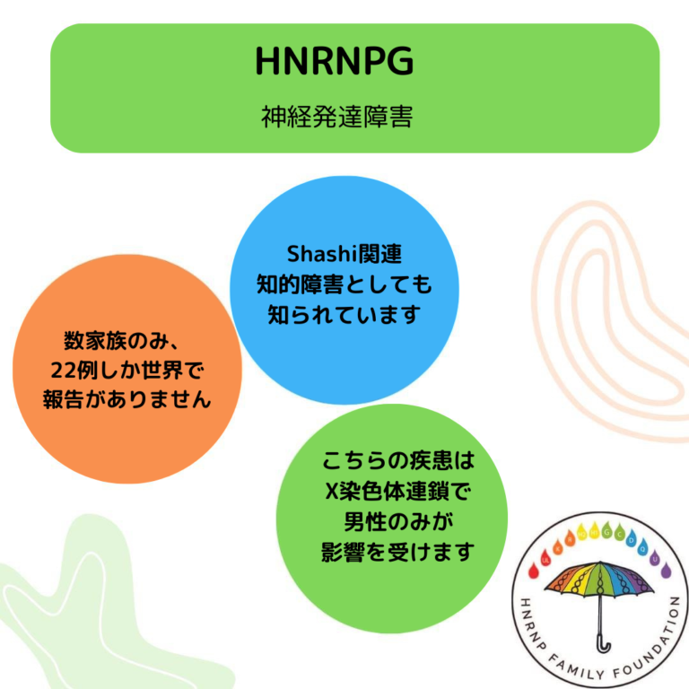 HNRNPG