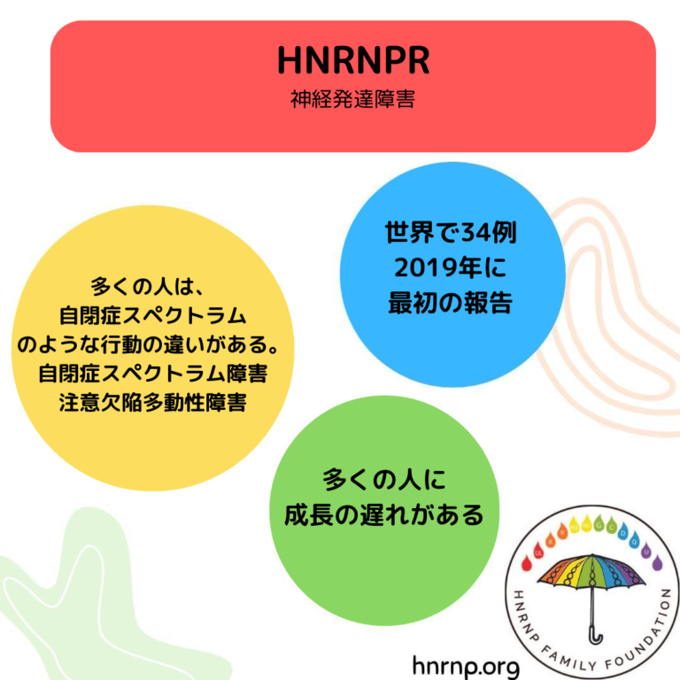 HNRNPR