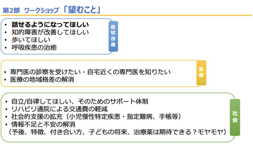 2024年6月24日　初めて主催ハイブリッドイベントを行いました！