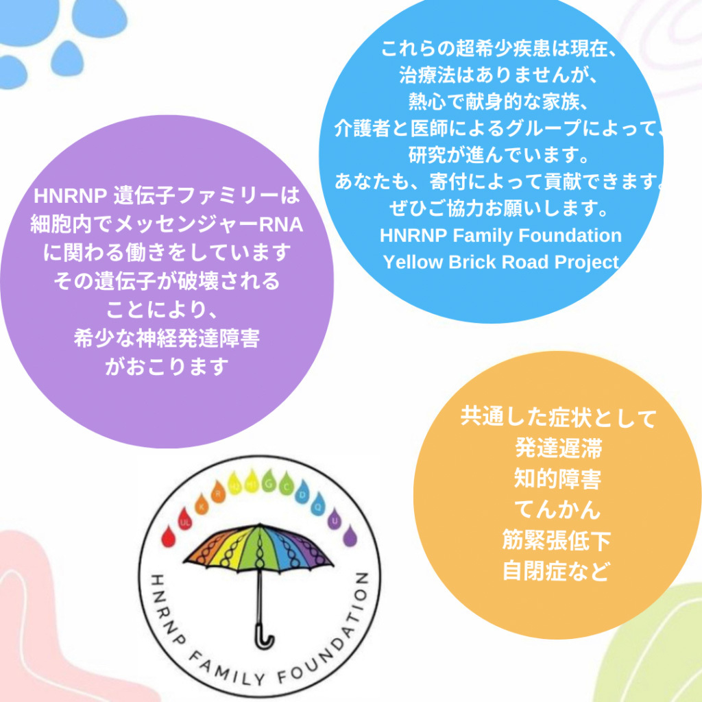 2023年10月16日　HNRNP疾患啓発週間（2023/10/15～21）